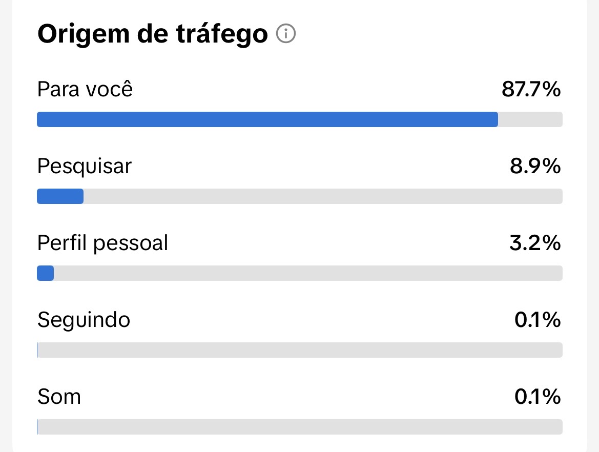 Métrica